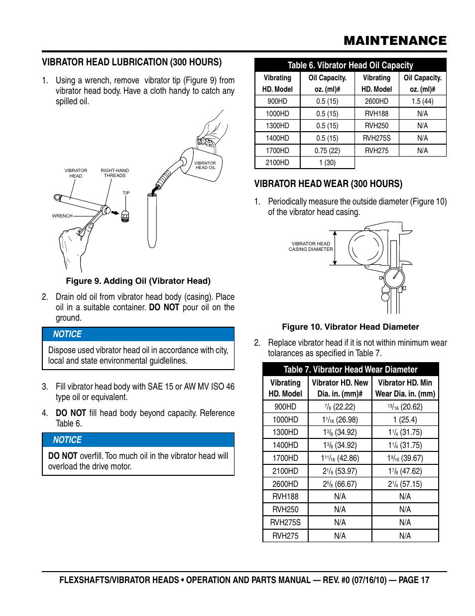 Maintenance, Vibrator head lubrication (300 hours), Vibrator head wear (300 hours) | Multiquip 900HD~2600HD User Manual | Page 17 / 34