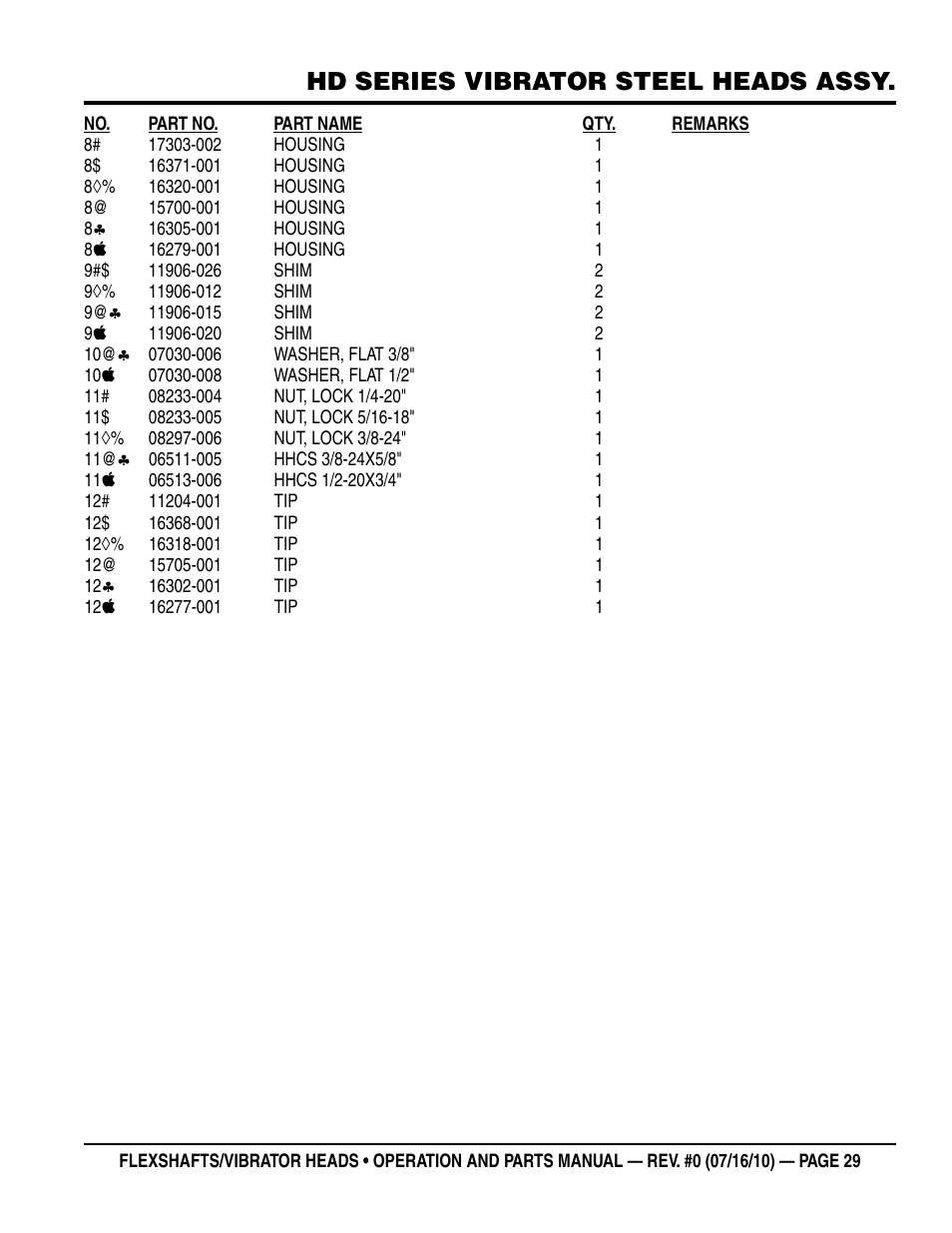 Hd series vibrator steel heads assy | Multiquip 900HD~2600HD User Manual | Page 29 / 34
