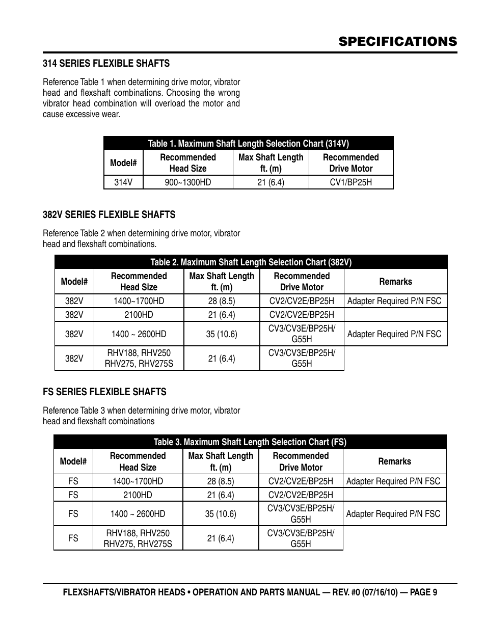 Specifications | Multiquip 900HD~2600HD User Manual | Page 9 / 34