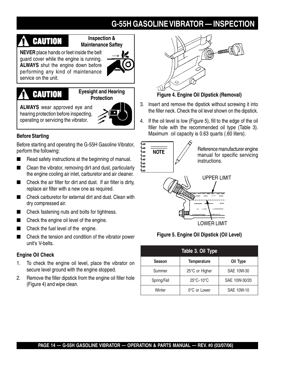 G-55h gasoline vibrator — inspection, Caution | Multiquip G55H User Manual | Page 14 / 68