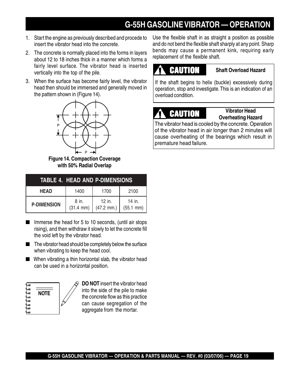 G-55h gasoline vibrator — operation, Caution | Multiquip G55H User Manual | Page 19 / 68