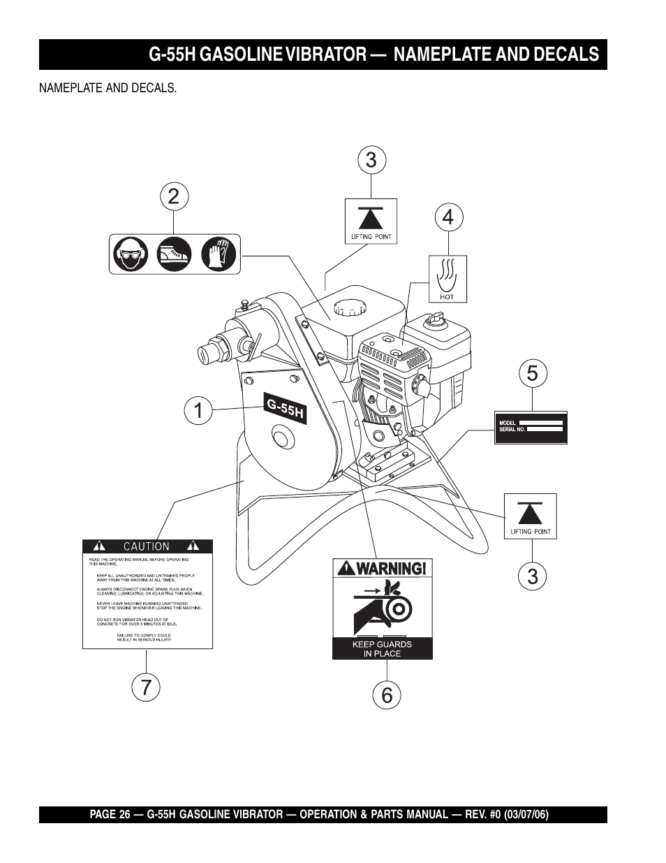 G-55h gasoline vibrator, Nameplate and decals | Multiquip G55H User Manual | Page 26 / 68