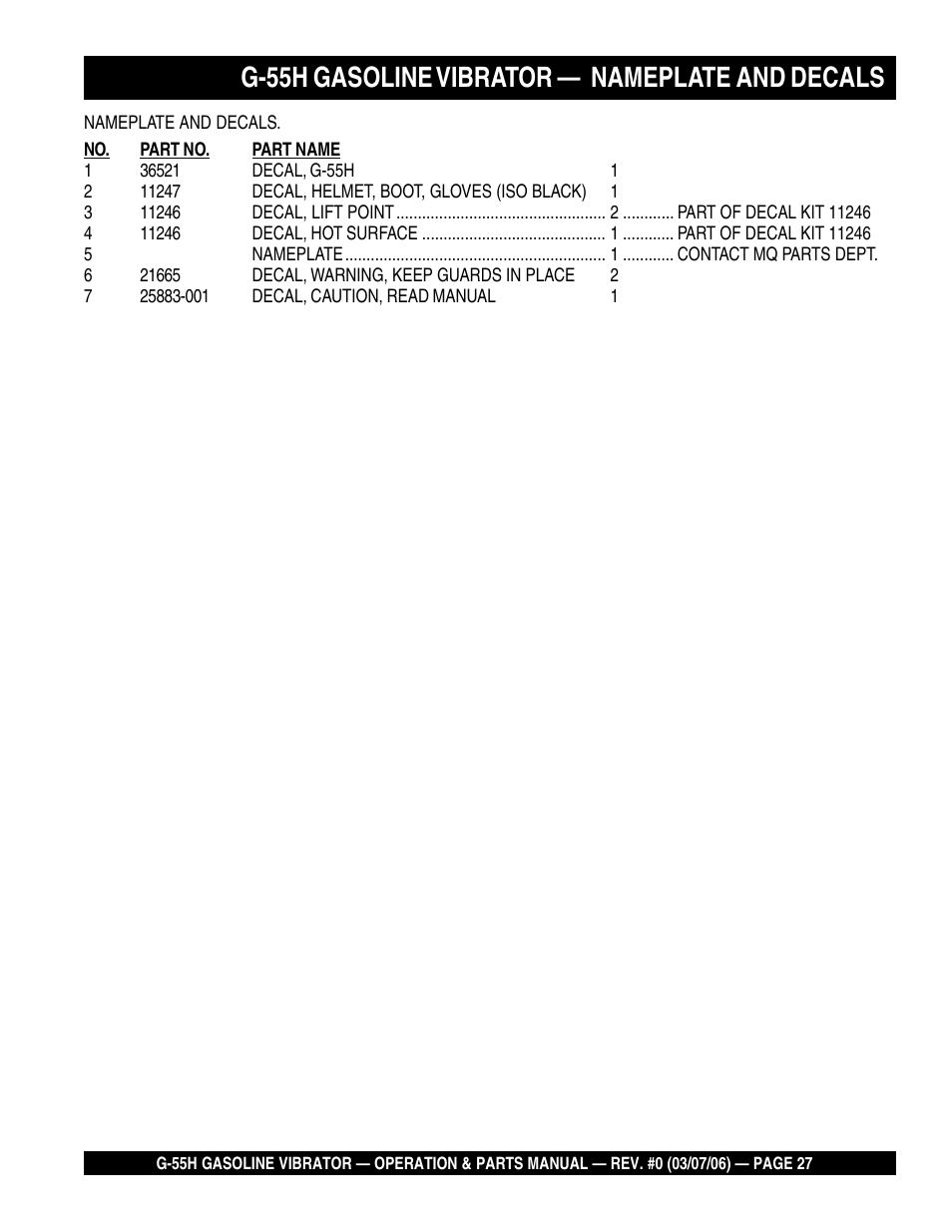 G-55h gasoline vibrator, Nameplate and decals | Multiquip G55H User Manual | Page 27 / 68