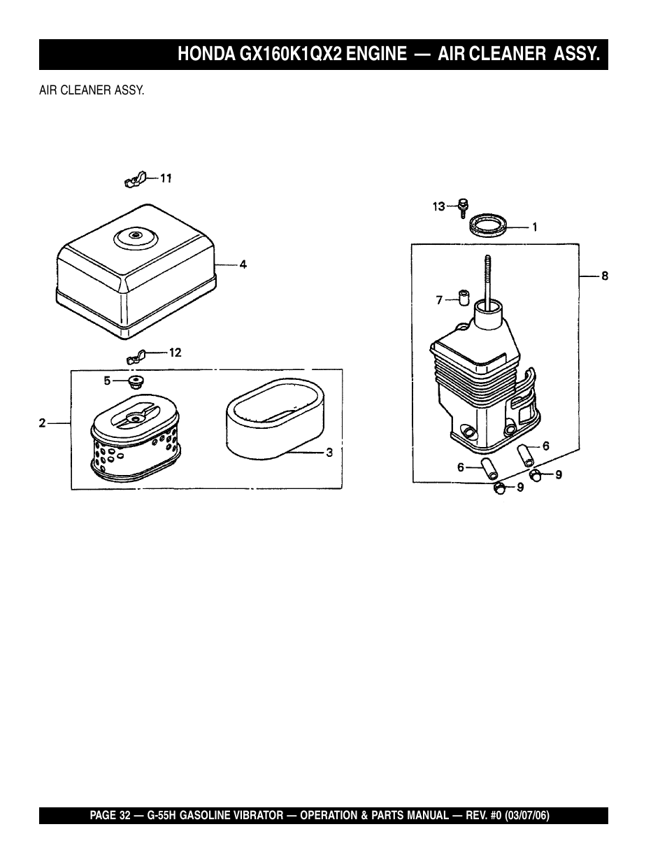 Multiquip G55H User Manual | Page 32 / 68