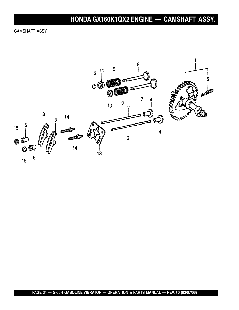 Multiquip G55H User Manual | Page 34 / 68