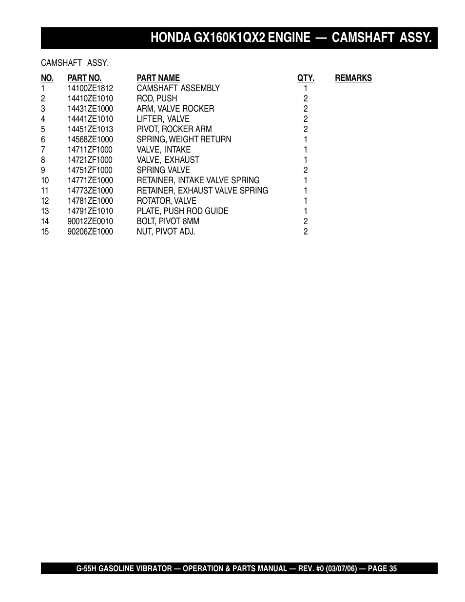 Multiquip G55H User Manual | Page 35 / 68