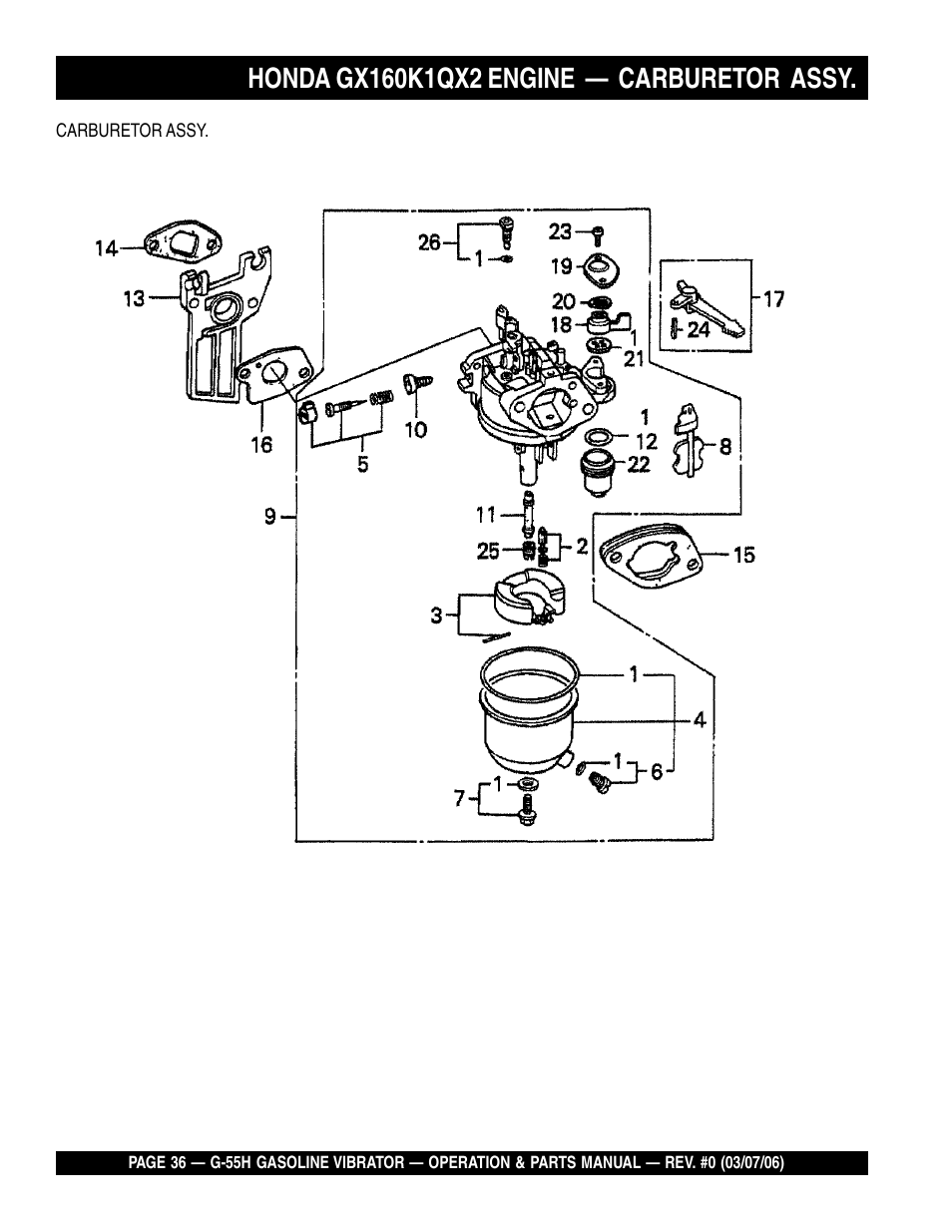 Multiquip G55H User Manual | Page 36 / 68