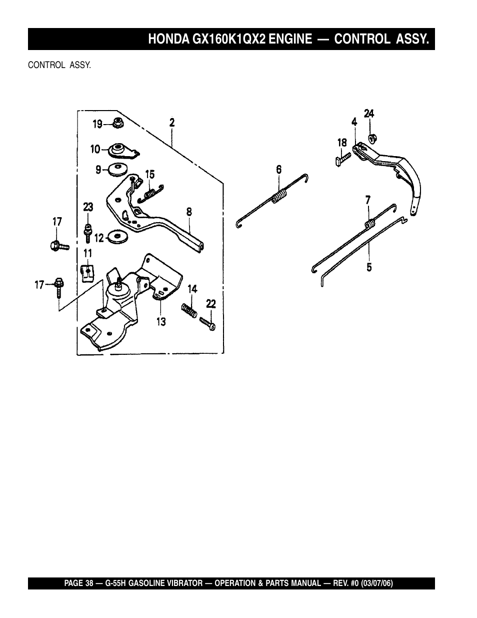 Multiquip G55H User Manual | Page 38 / 68