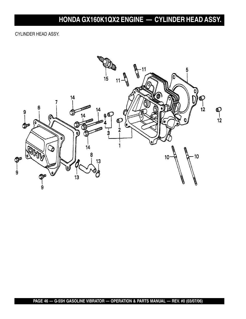 Multiquip G55H User Manual | Page 46 / 68