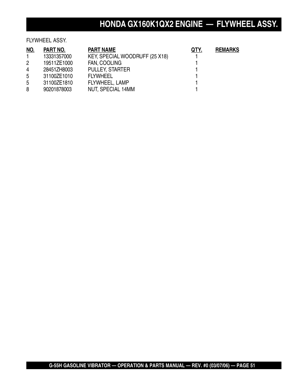 Multiquip G55H User Manual | Page 51 / 68