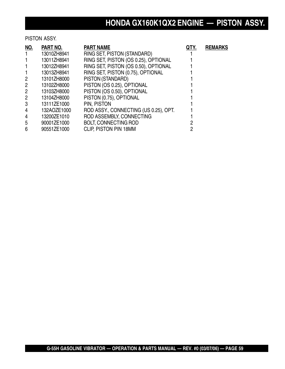 Multiquip G55H User Manual | Page 59 / 68