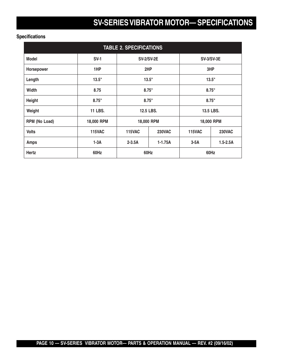 Sv-series vibrator motor— specifications | Multiquip SV-SERIES User Manual | Page 10 / 22