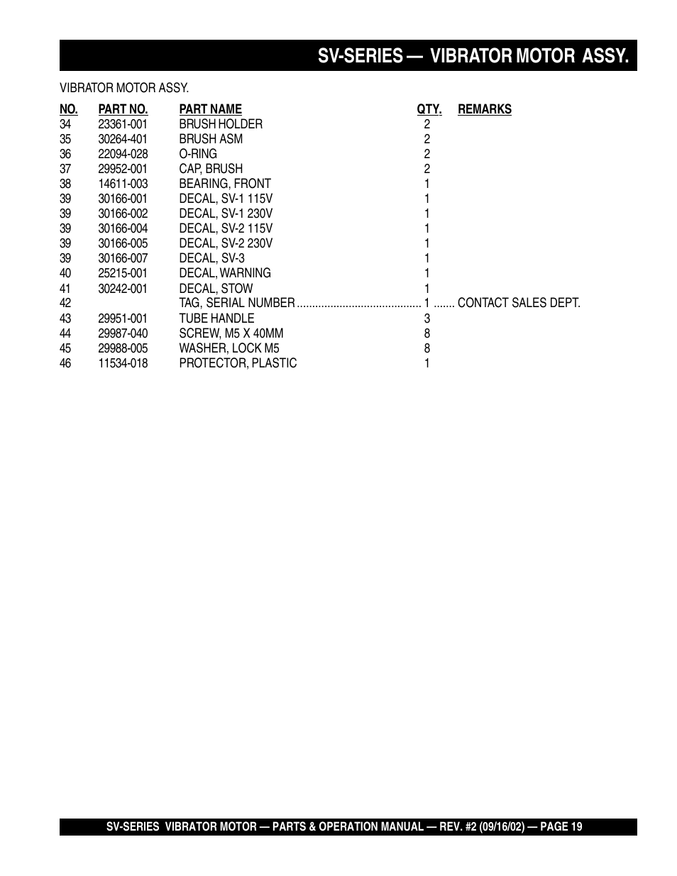Sv-series, Vibrator motor assy | Multiquip SV-SERIES User Manual | Page 19 / 22