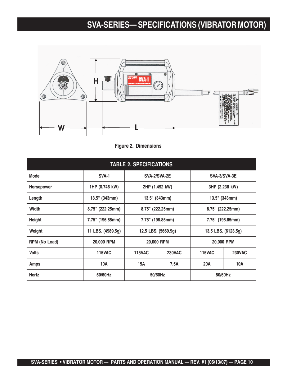 Sva-series— specifications (vibrator motor), Wh l | Multiquip SVA-3e User Manual | Page 10 / 24
