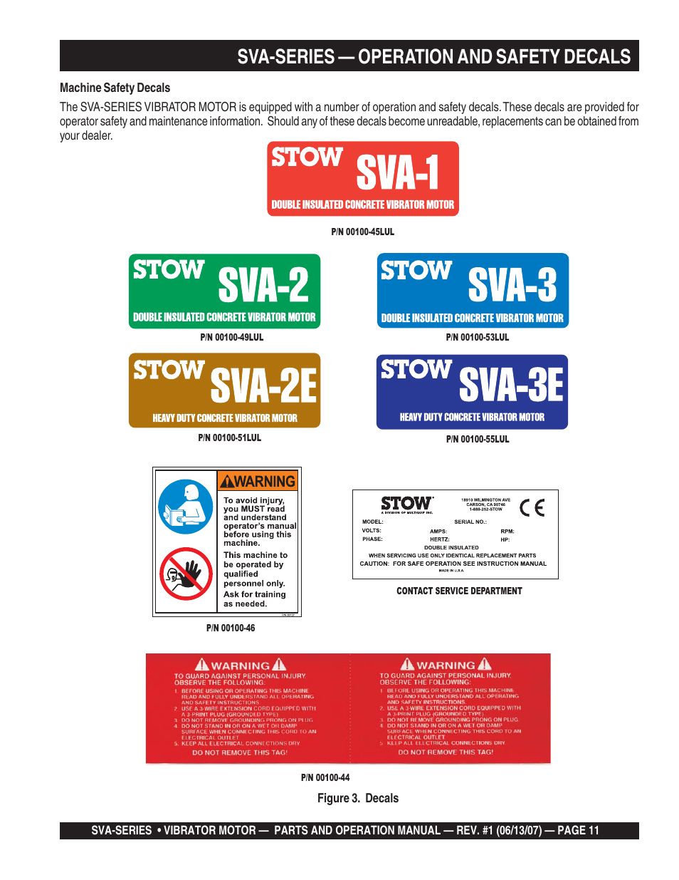 Sva-series — operation and safety decals | Multiquip SVA-3e User Manual | Page 11 / 24