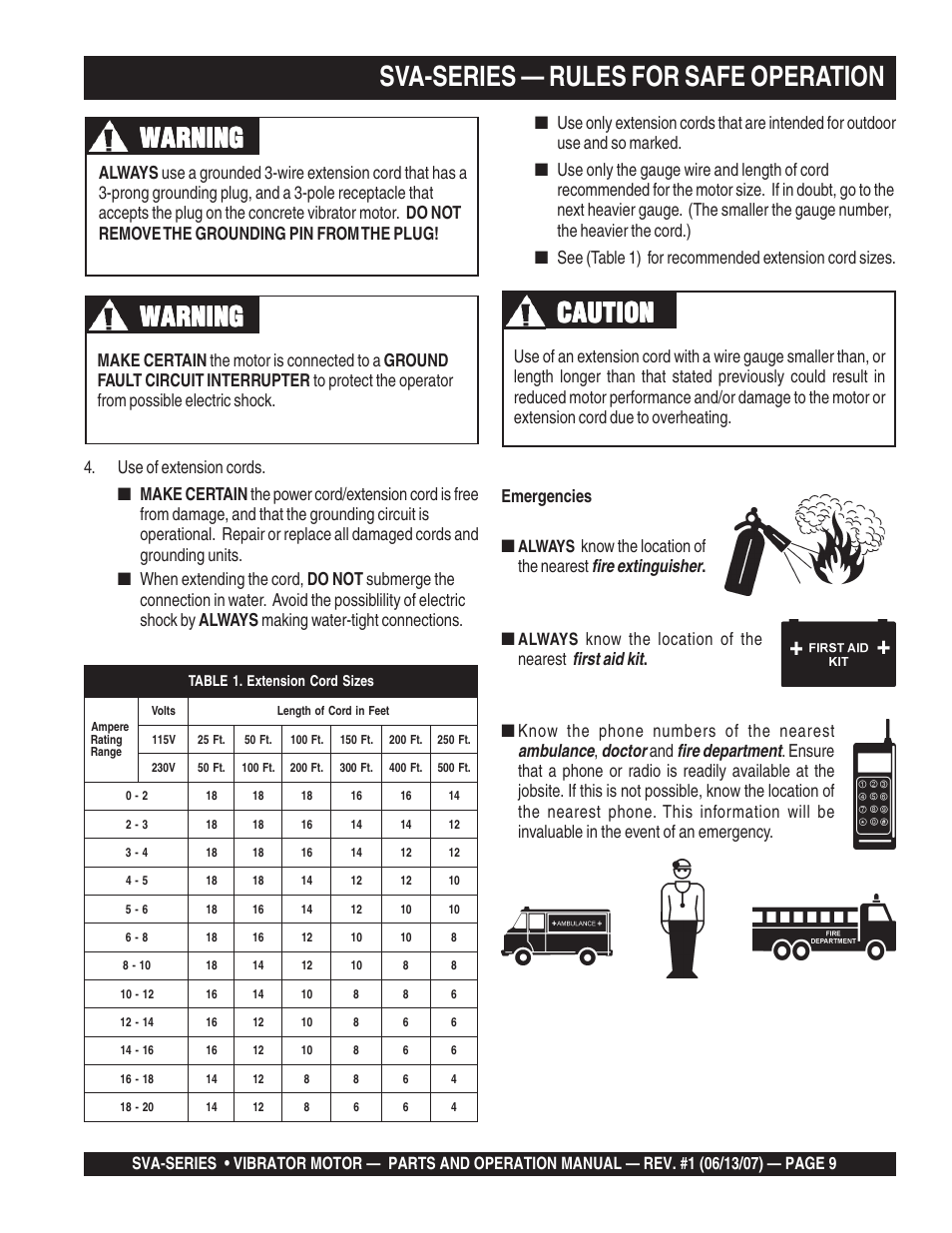 Sva-series — rules for safe operation, Warning, Caution | First aid kit, Ambulance, Doctor, Fire department, Fire extinguisher, Know the phone numbers of the nearest | Multiquip SVA-3e User Manual | Page 9 / 24