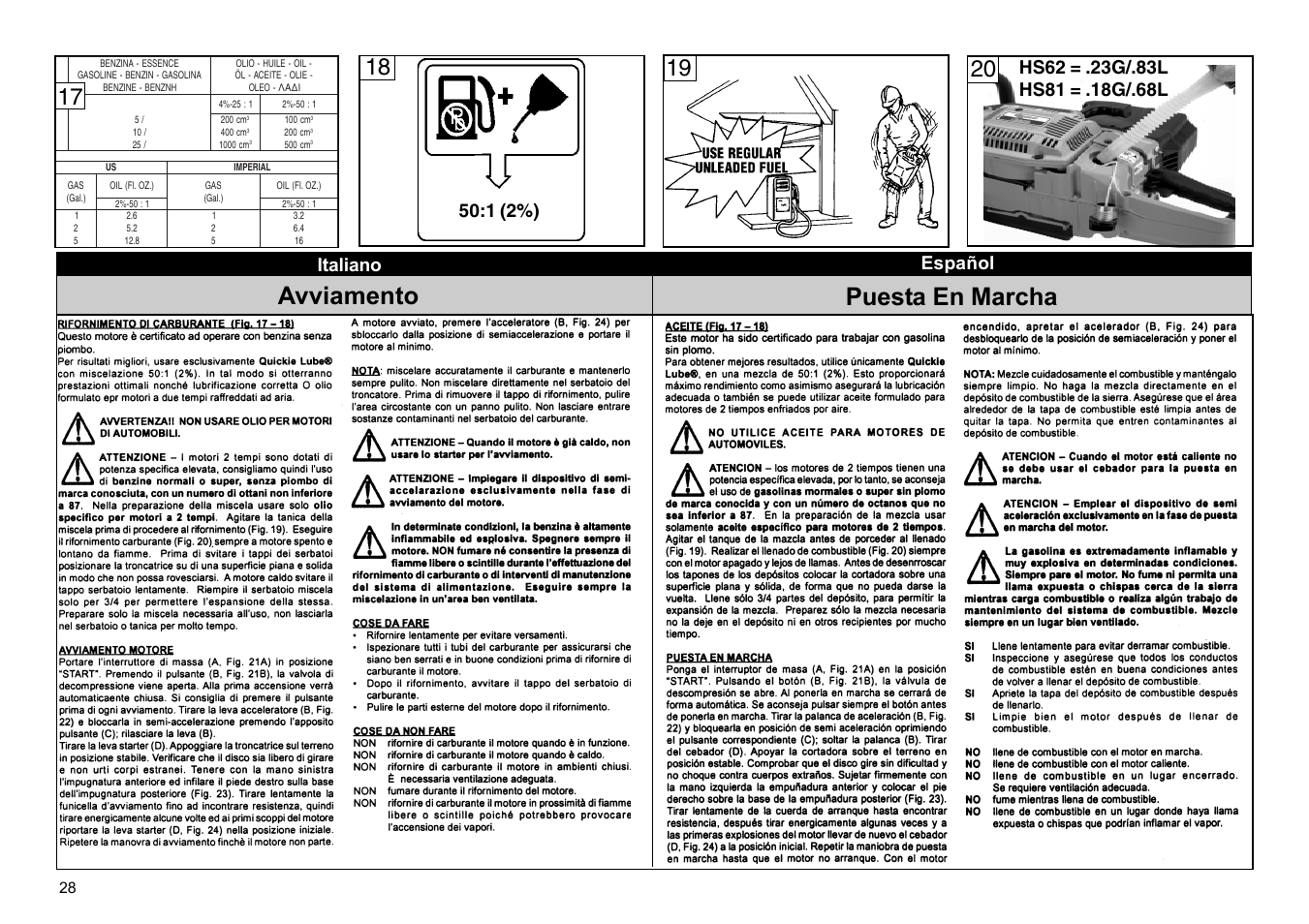 Avviamento, Puesta en marcha, Español | Italiano | Multiquip HS81 User Manual | Page 28 / 42
