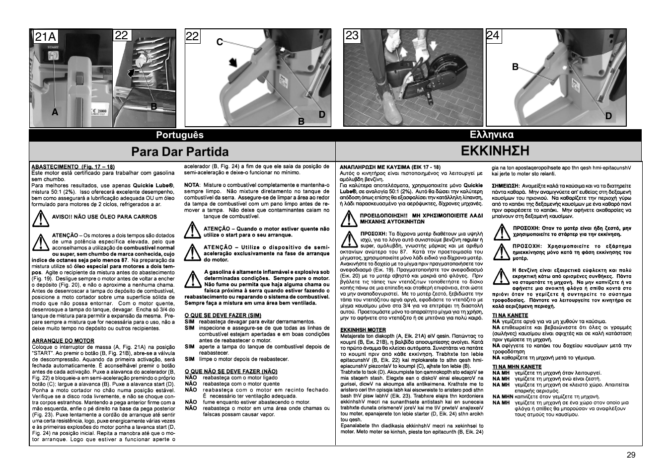Multiquip HS81 User Manual | Page 29 / 42