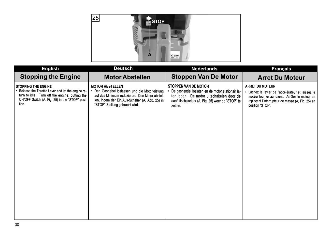 Multiquip HS81 User Manual | Page 30 / 42