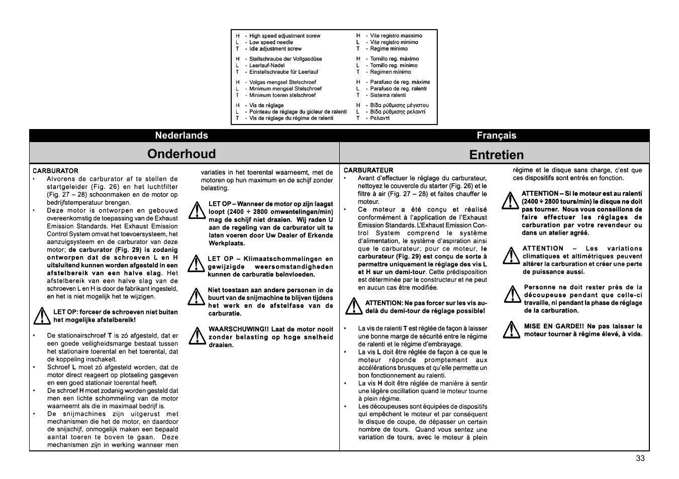 Multiquip HS81 User Manual | Page 33 / 42