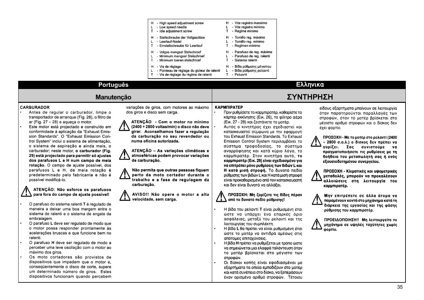 Multiquip HS81 User Manual | Page 35 / 42