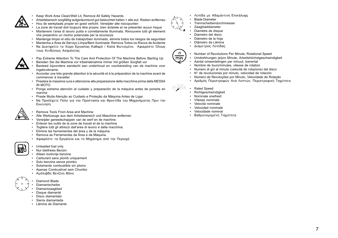 Multiquip HS81 User Manual | Page 7 / 42