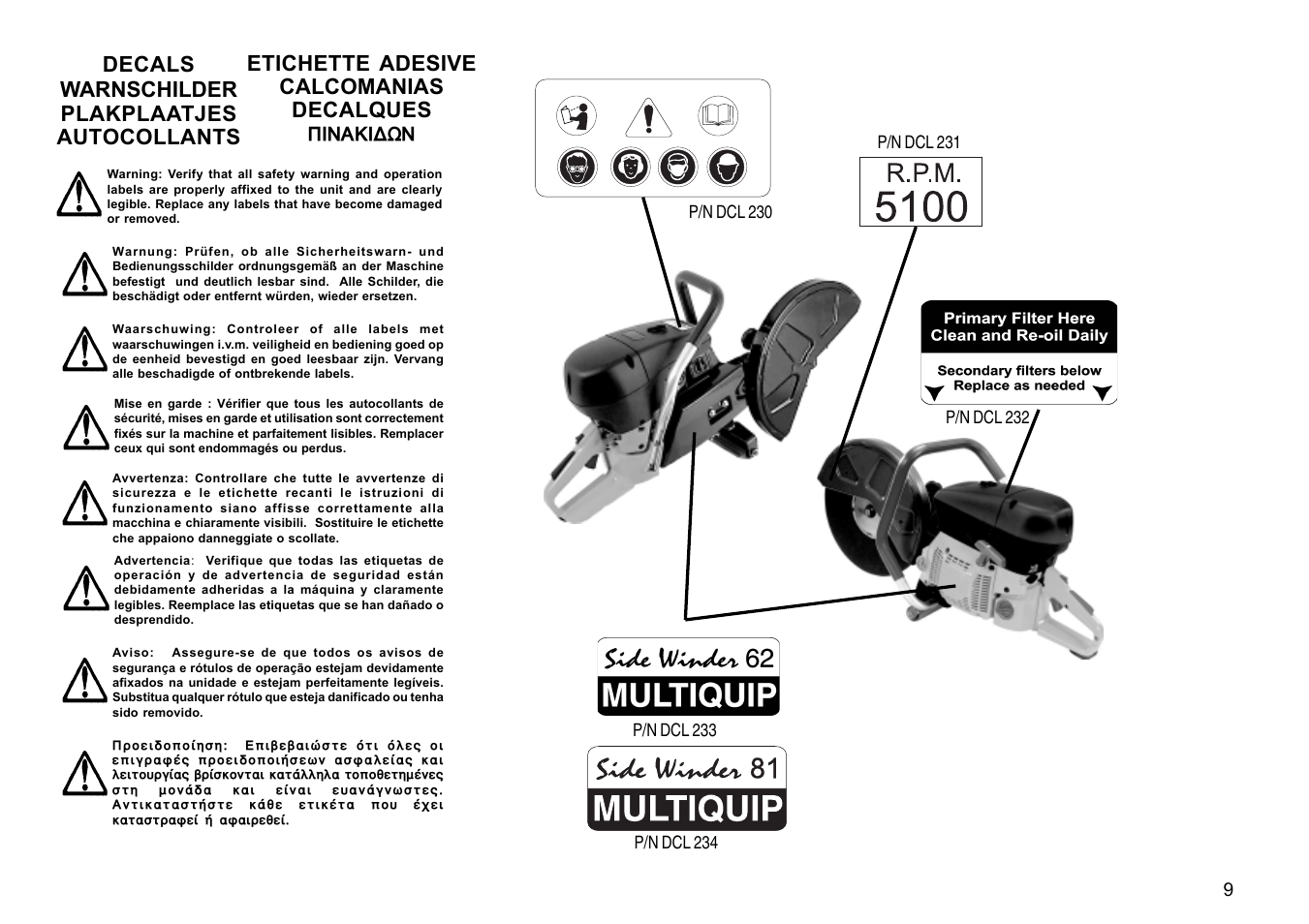 Multiquip HS81 User Manual | Page 9 / 42