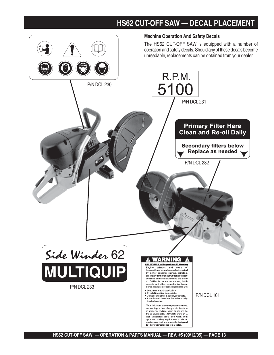 Hs62 cut-off saw — decal placement | Multiquip HS62 User Manual | Page 13 / 68