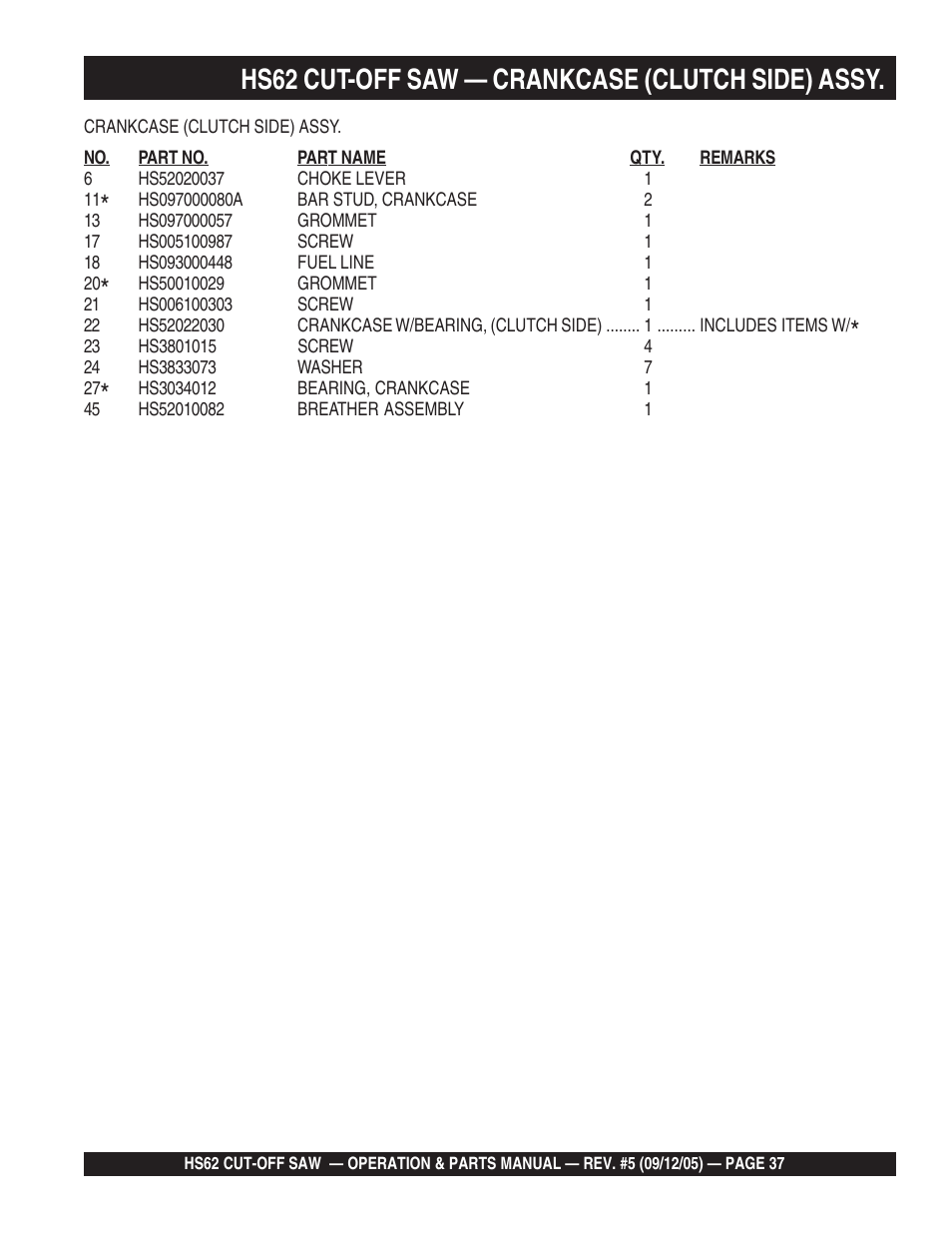 Hs62 cut-off saw — crankcase (clutch side) assy | Multiquip HS62 User Manual | Page 37 / 68