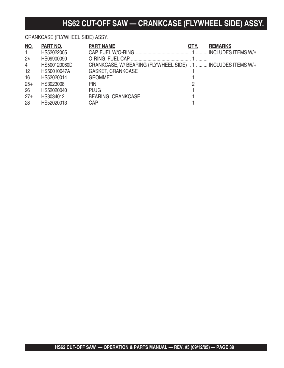Hs62 cut-off saw — crankcase (flywheel side) assy | Multiquip HS62 User Manual | Page 39 / 68