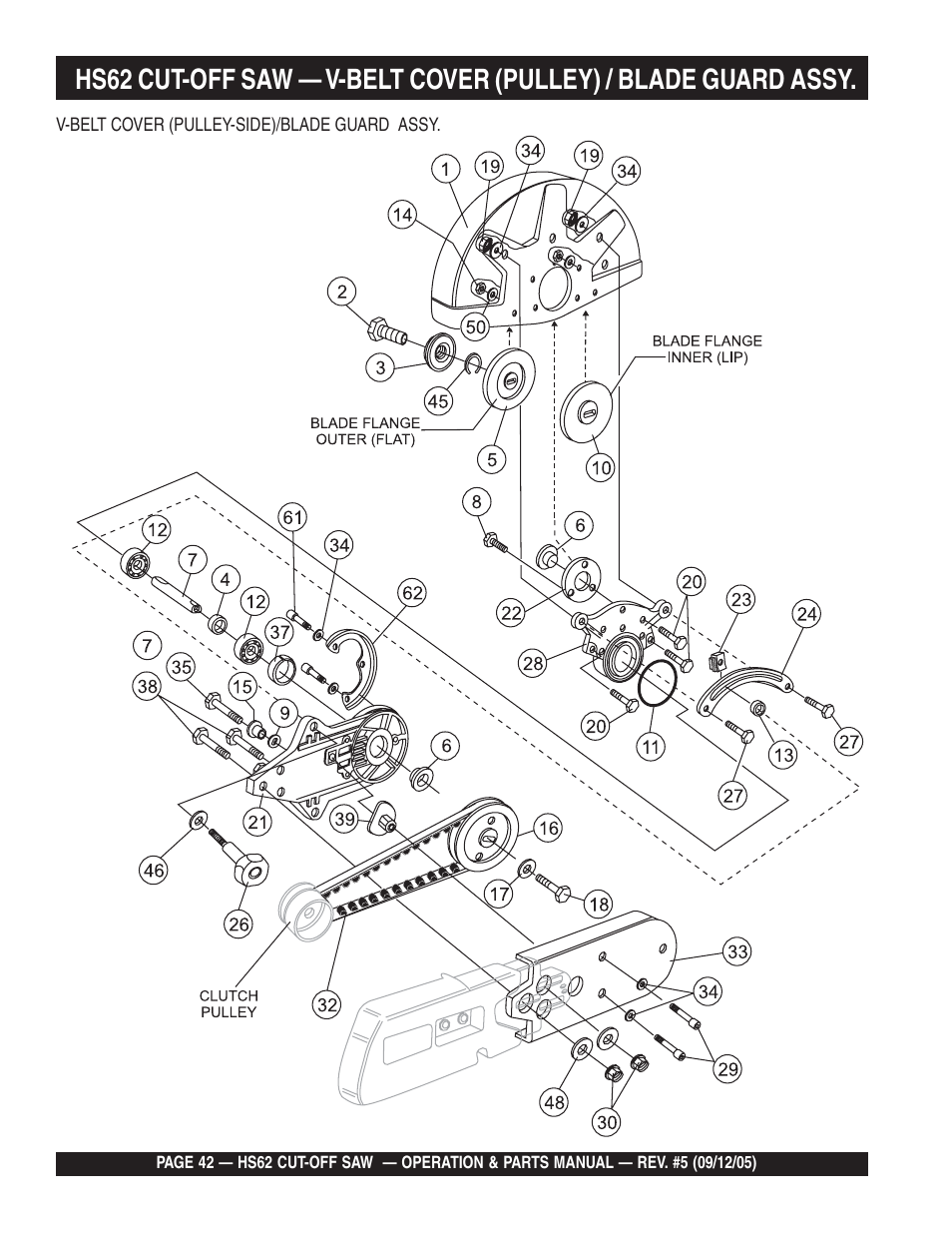 Multiquip HS62 User Manual | Page 42 / 68