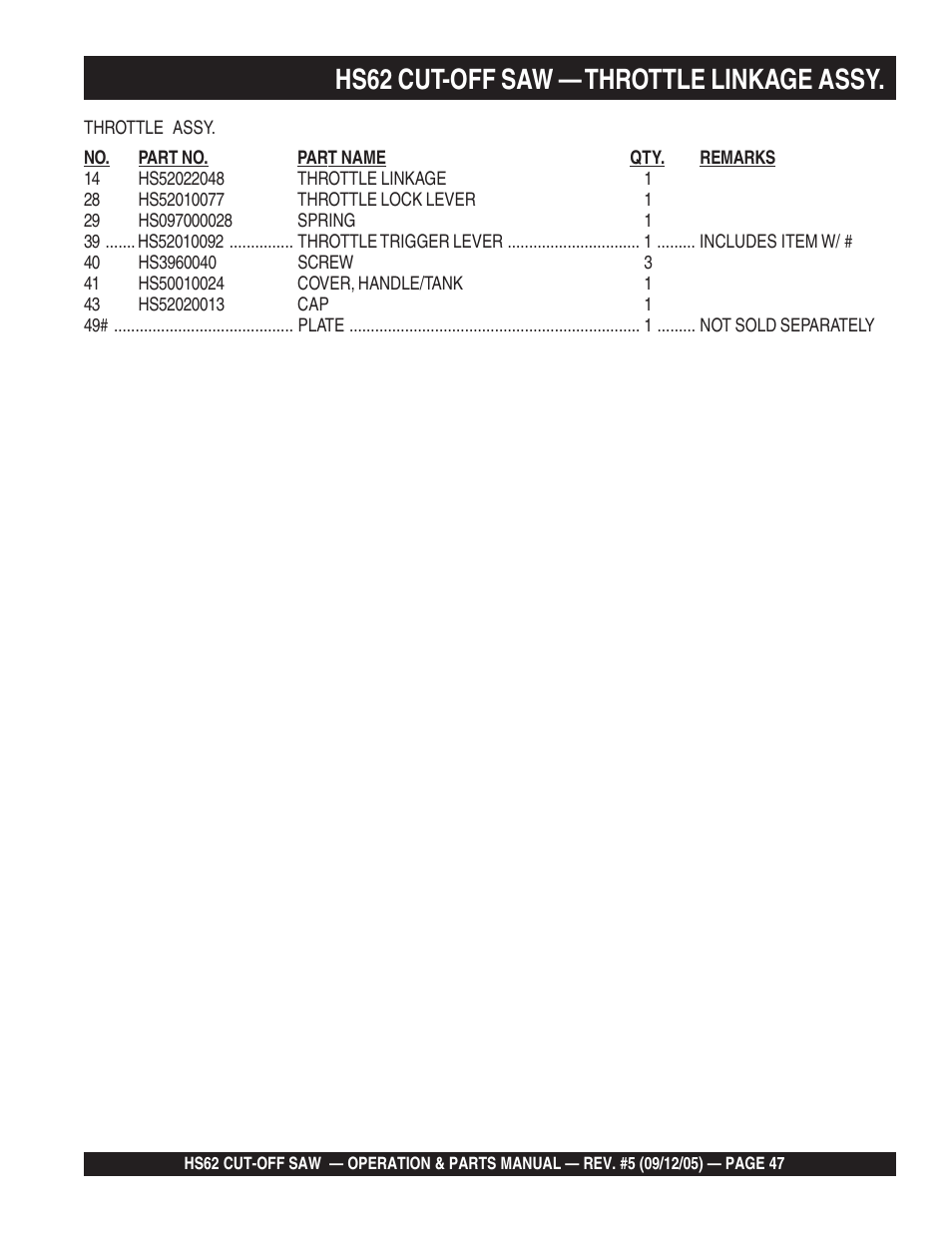 Hs62 cut-off saw — throttle linkage assy | Multiquip HS62 User Manual | Page 47 / 68