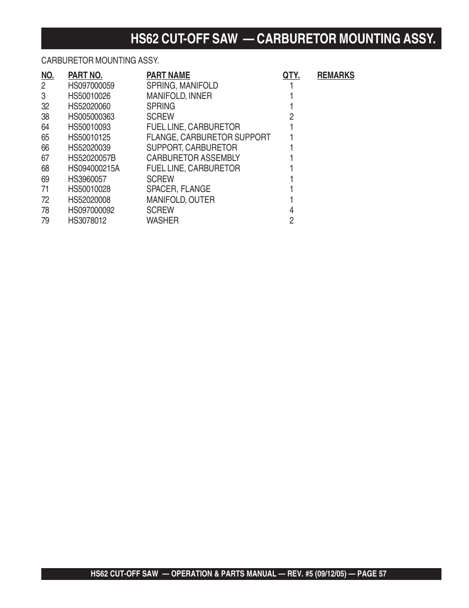 Hs62 cut-off saw — carburetor mounting assy | Multiquip HS62 User Manual | Page 57 / 68