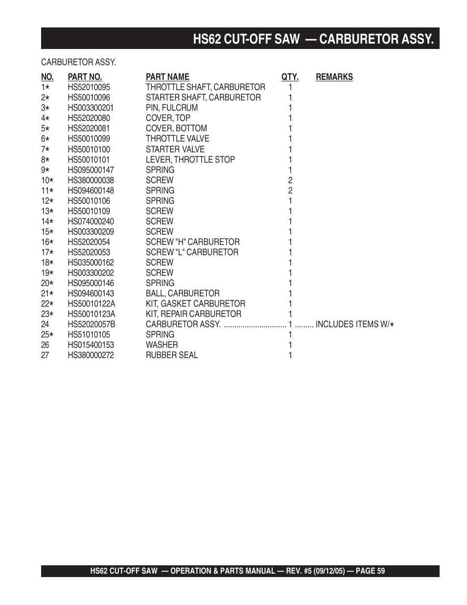 Hs62 cut-off saw — carburetor assy | Multiquip HS62 User Manual | Page 59 / 68