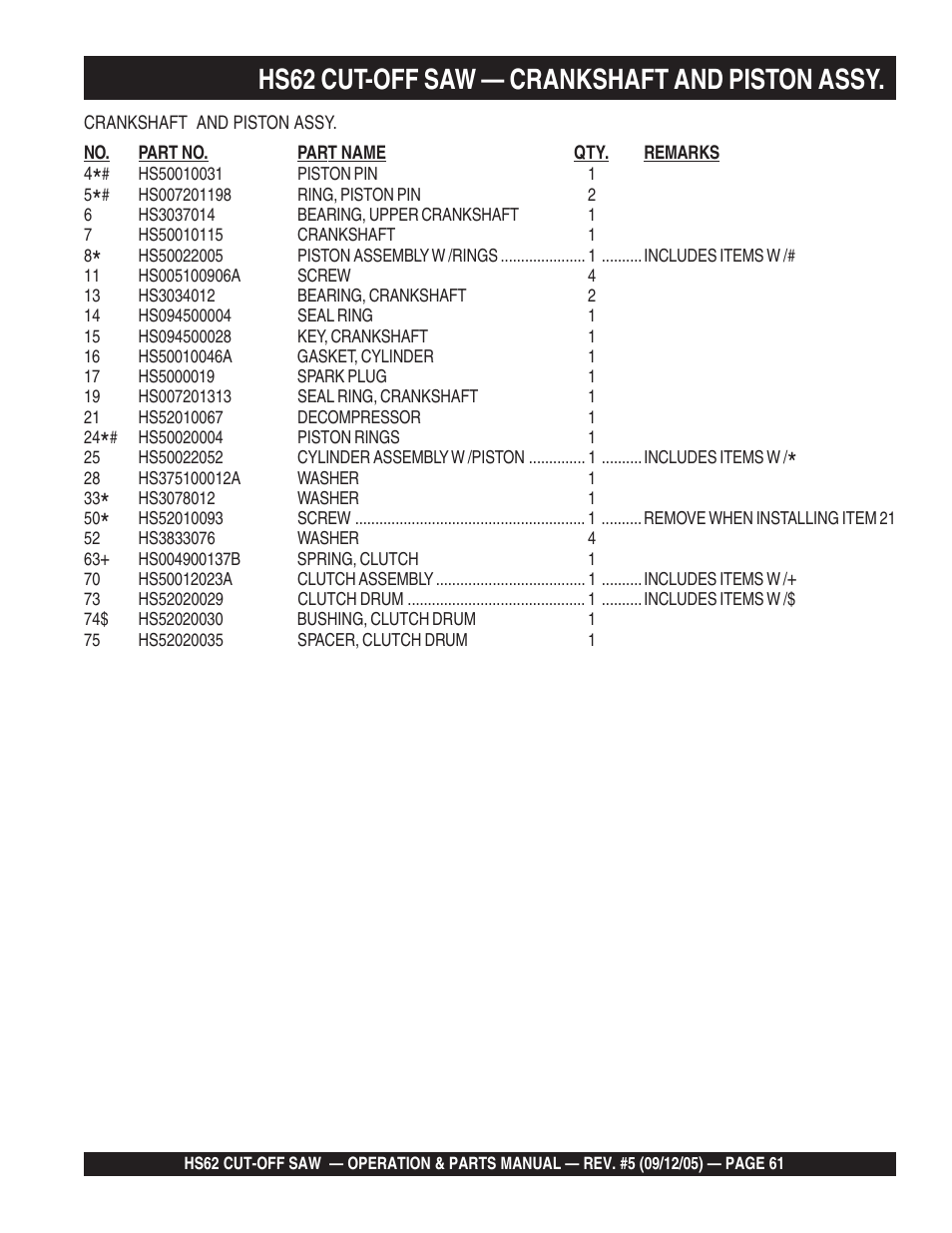 Hs62 cut-off saw — crankshaft and piston assy | Multiquip HS62 User Manual | Page 61 / 68