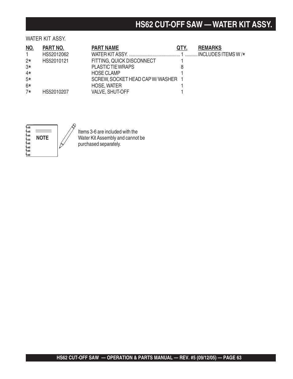 Hs62 cut-off saw — water kit assy | Multiquip HS62 User Manual | Page 63 / 68
