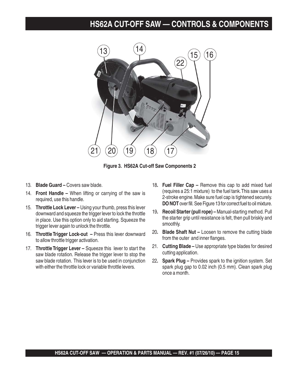 Hs62a cut-off saw — controls & components | Multiquip HS62A User Manual | Page 15 / 70