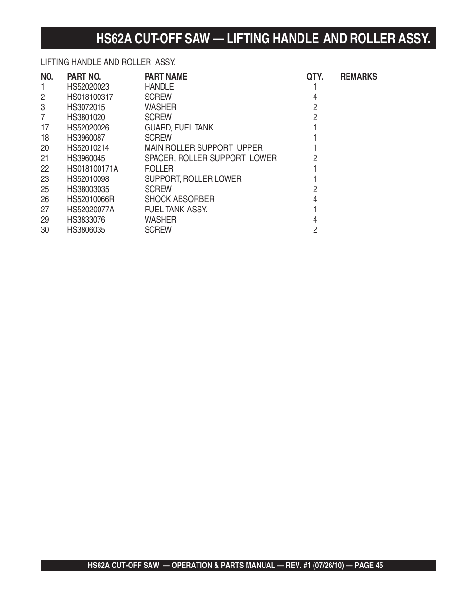 Hs62a cut-off saw — lifting handle, And roller assy | Multiquip HS62A User Manual | Page 45 / 70