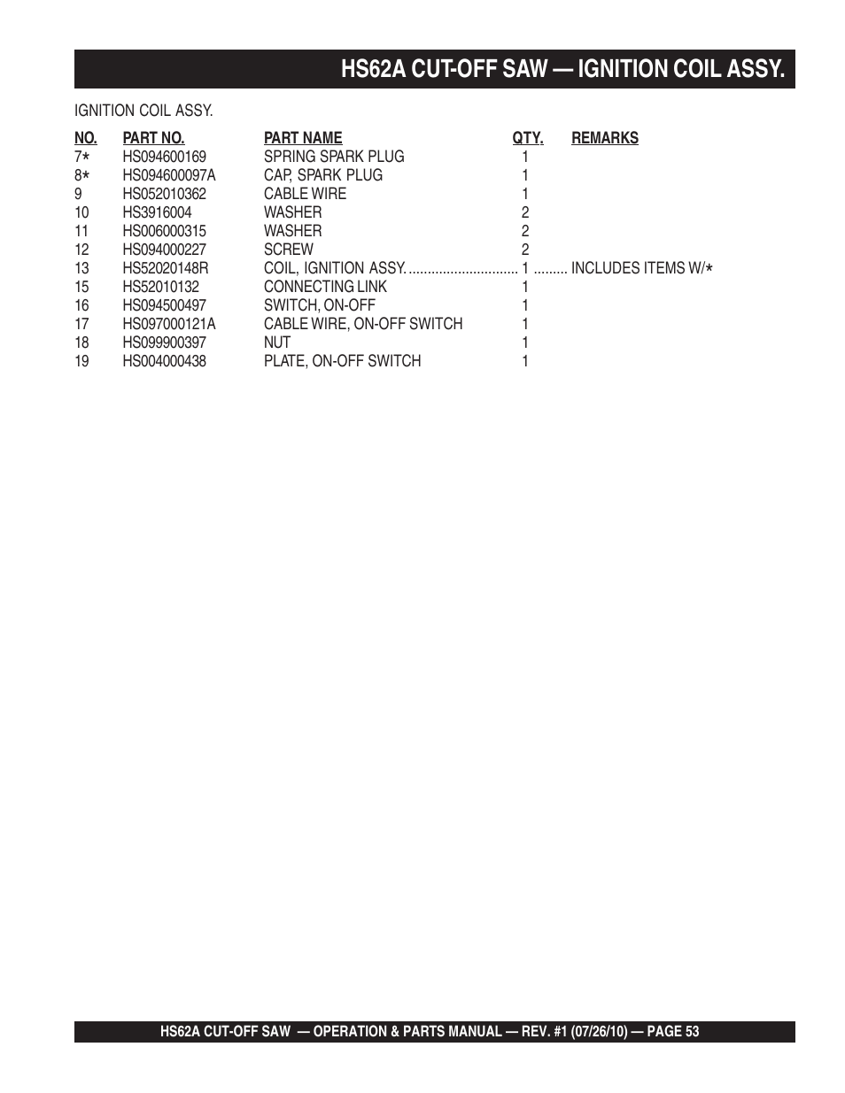 Hs62a cut-off saw — ignition coil assy | Multiquip HS62A User Manual | Page 53 / 70