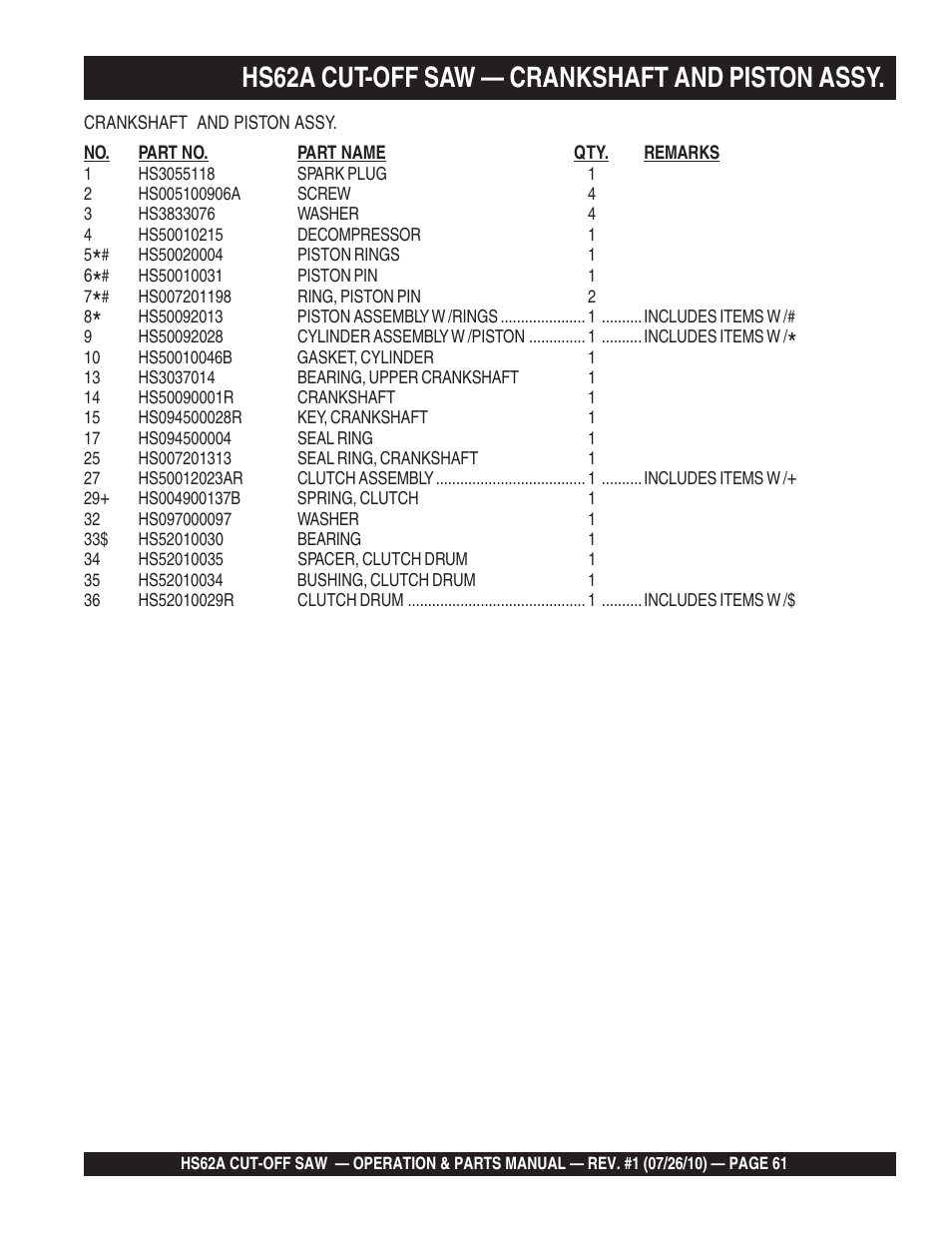 Hs62a cut-off saw — crankshaft and piston assy | Multiquip HS62A User Manual | Page 61 / 70