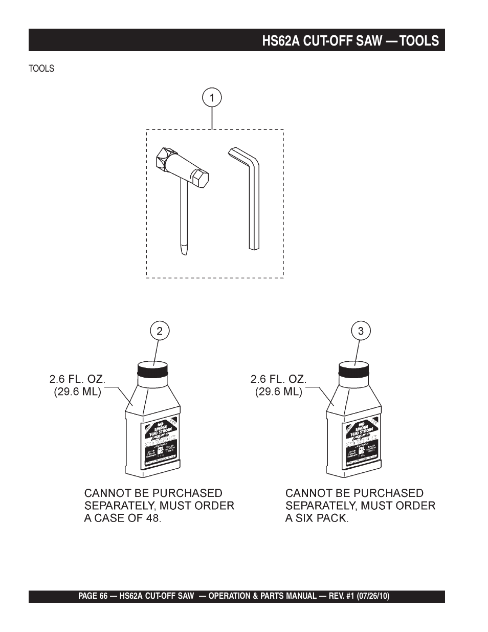 Hs62a cut-off saw — tools | Multiquip HS62A User Manual | Page 66 / 70
