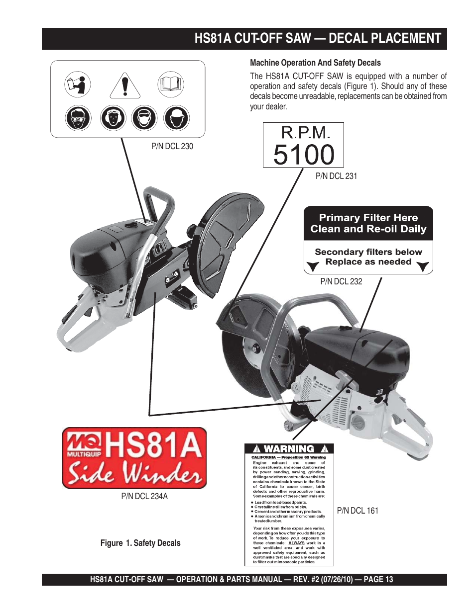 Hs81a cut-off saw — decal placement | Multiquip HS81A User Manual | Page 13 / 70