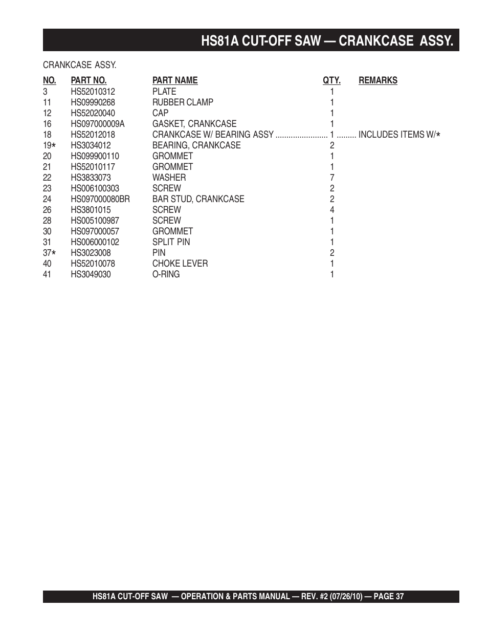 Hs81a cut-off saw — crankcase assy | Multiquip HS81A User Manual | Page 37 / 70