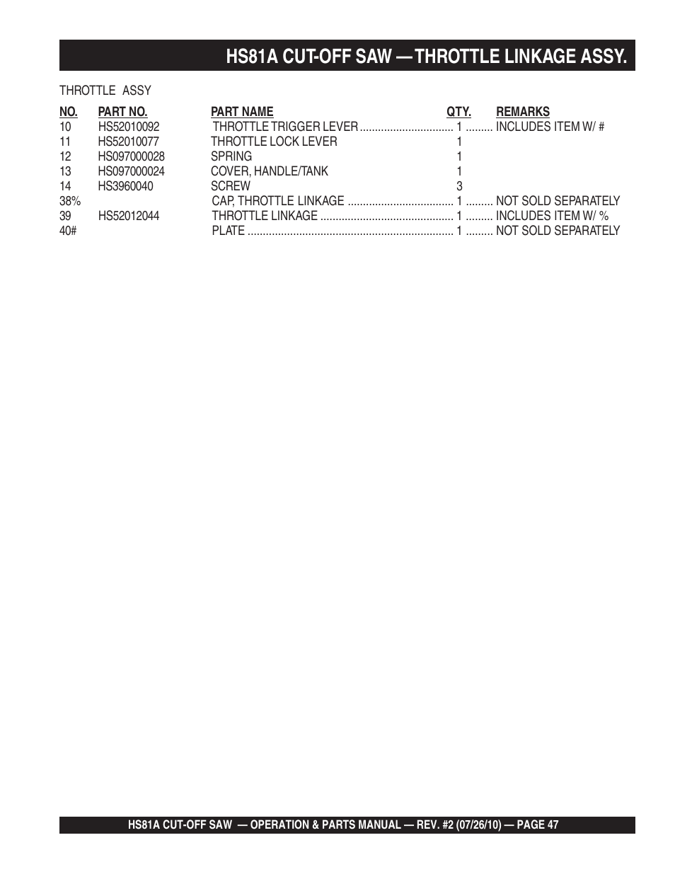 Hs81a cut-off saw — throttle linkage assy | Multiquip HS81A User Manual | Page 47 / 70