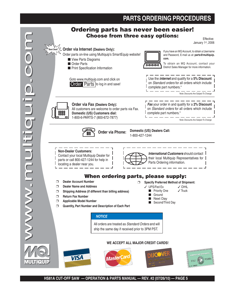 Parts ordering procedures, Ordering parts has never been easier, Choose from three easy options | When ordering parts, please supply, Order parts | Multiquip HS81A User Manual | Page 5 / 70