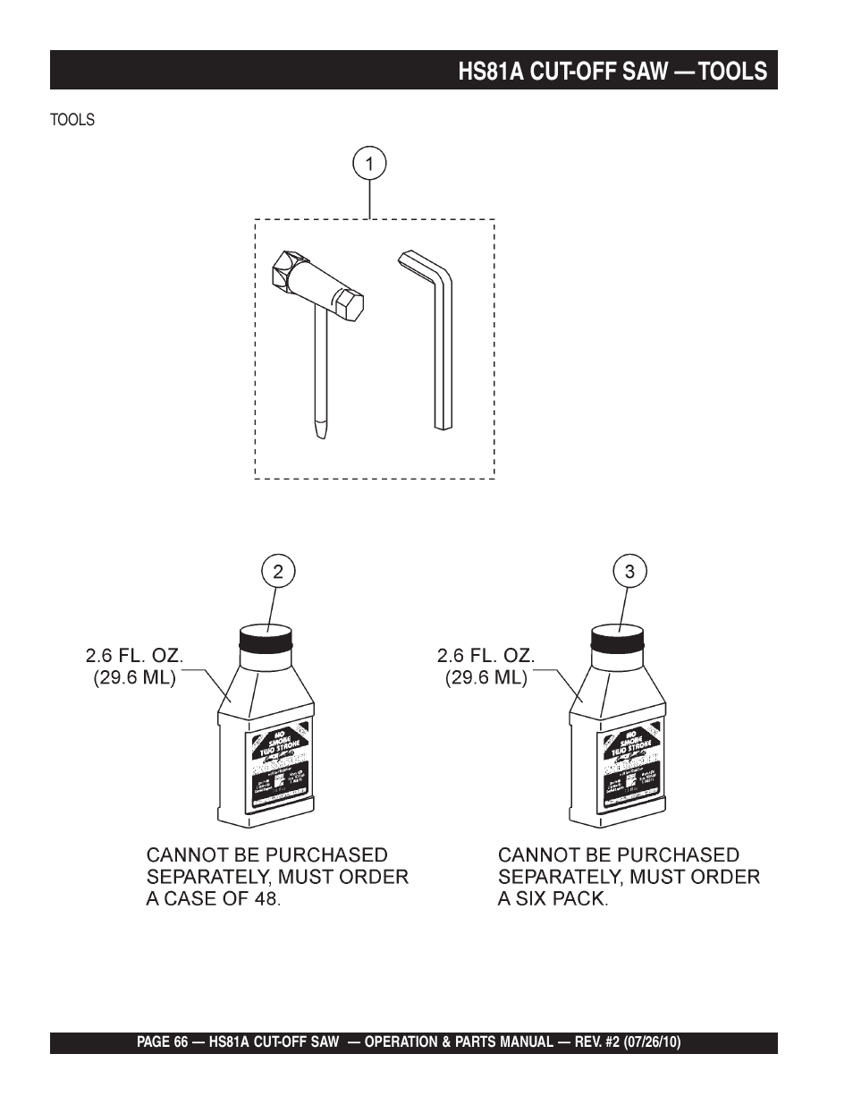 Hs81a cut-off saw — tools | Multiquip HS81A User Manual | Page 66 / 70