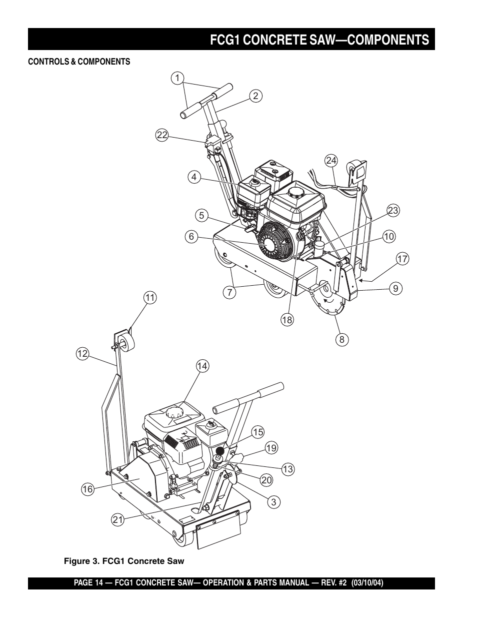 Fcg1 concrete saw—components | Multiquip FCG1-SERIES User Manual | Page 14 / 84