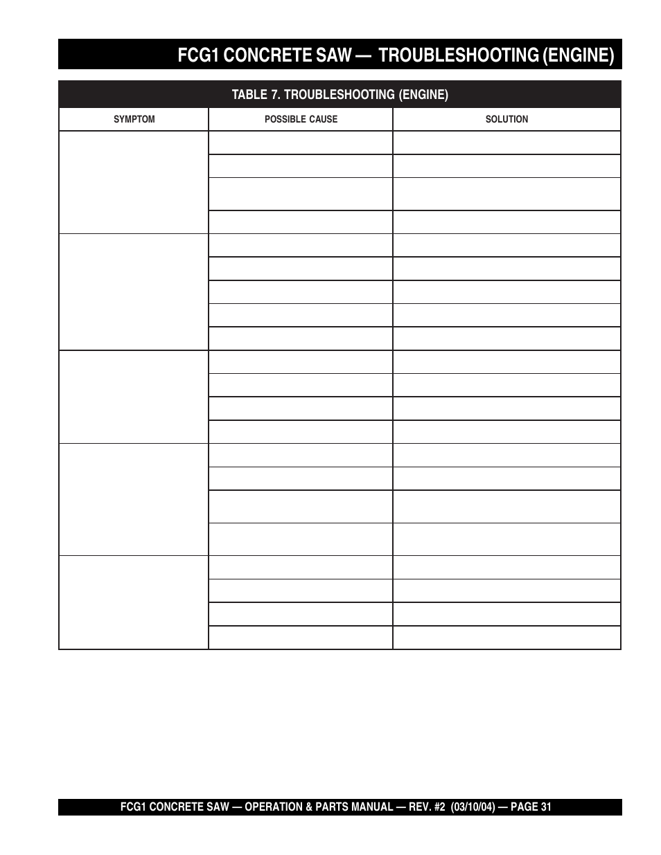 Fcg1 concrete saw, Troubleshooting (engine) | Multiquip FCG1-SERIES User Manual | Page 31 / 84