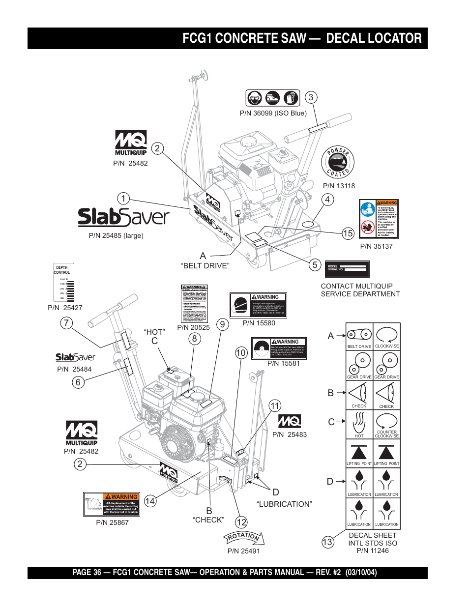 Fcg1 concrete saw, Dc d, Cb b a a | Decal locator | Multiquip FCG1-SERIES User Manual | Page 36 / 84
