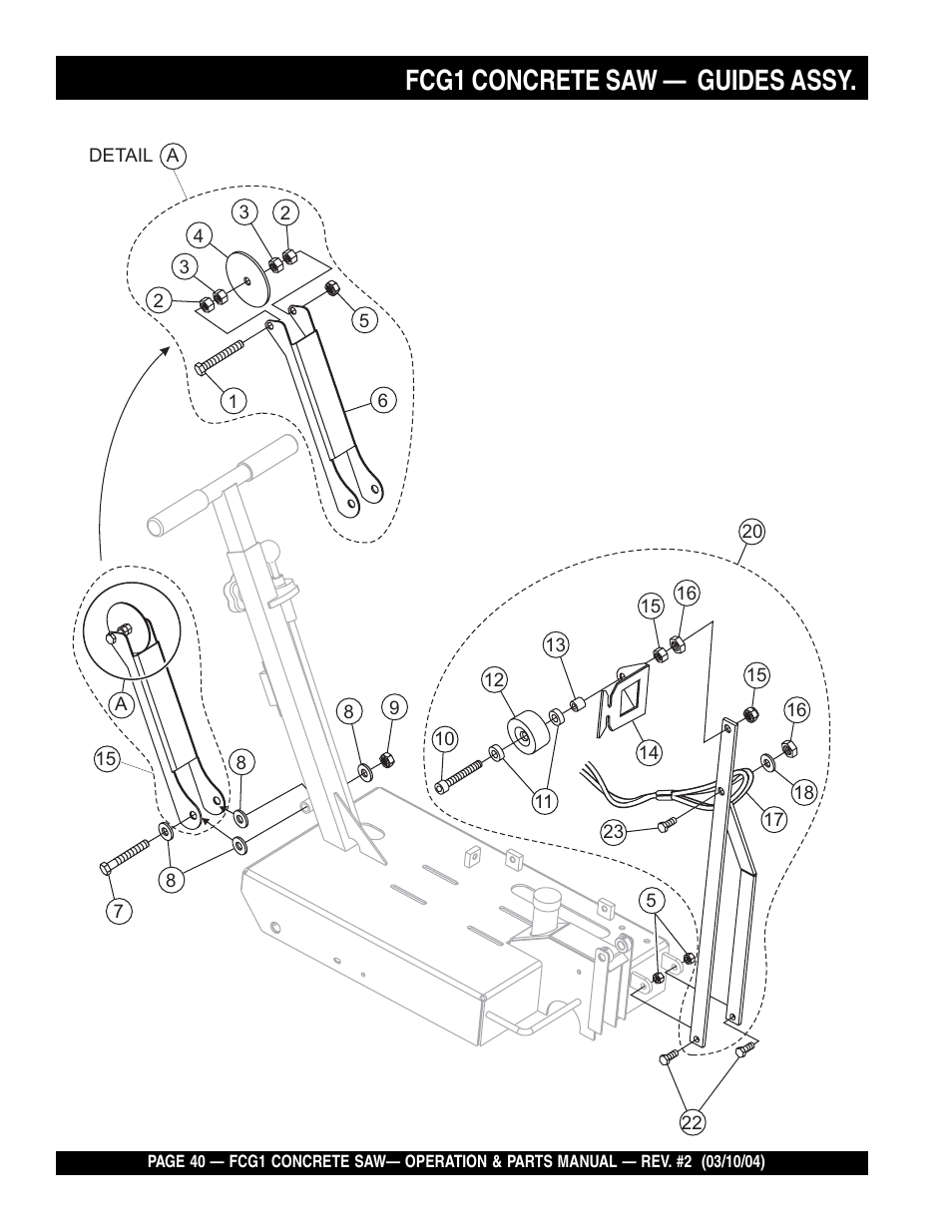 Fcg1 concrete saw, Guides assy | Multiquip FCG1-SERIES User Manual | Page 40 / 84